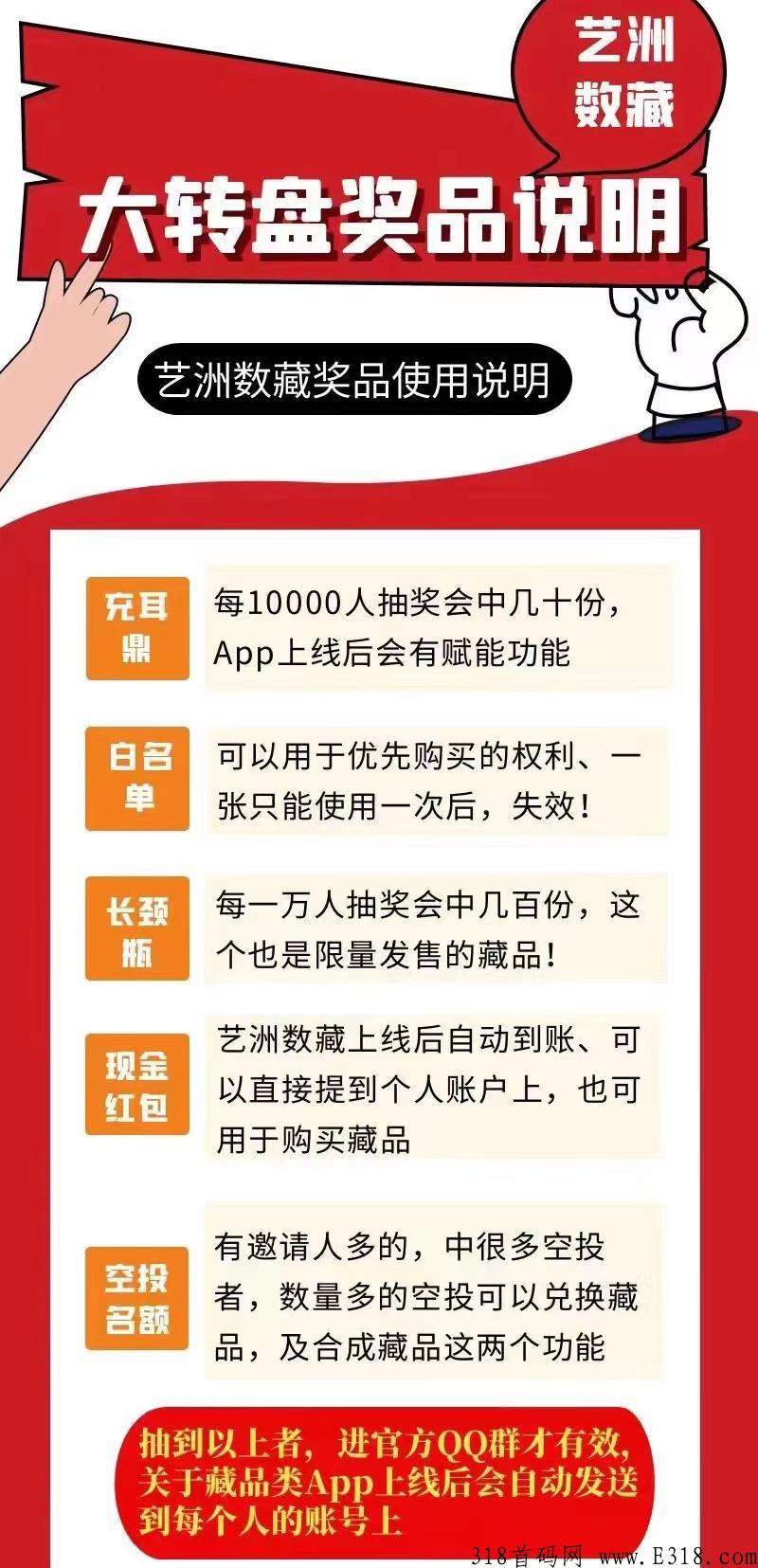 艺洲数藏app待遇政策置顶欢迎来谈