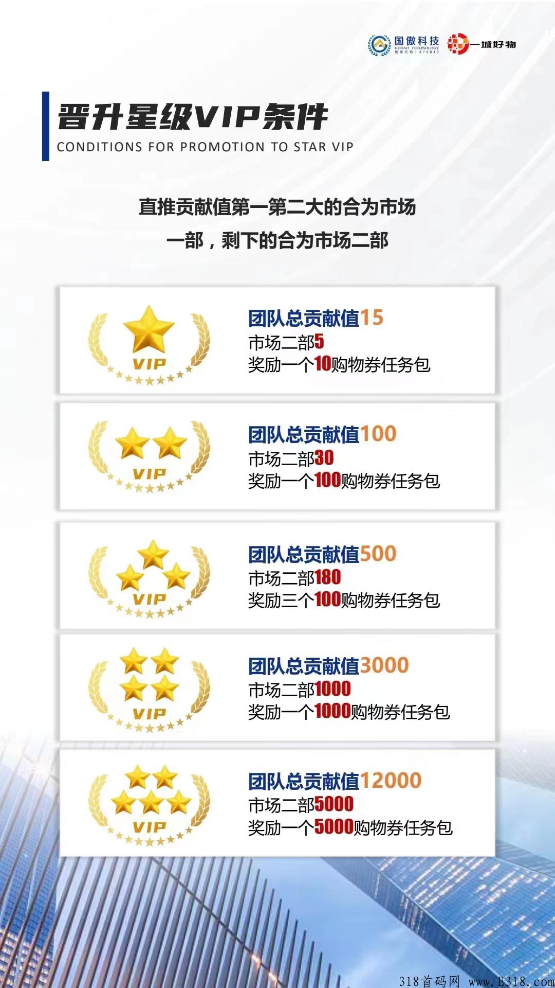 一城好物靠谱不?实名认证安全吗