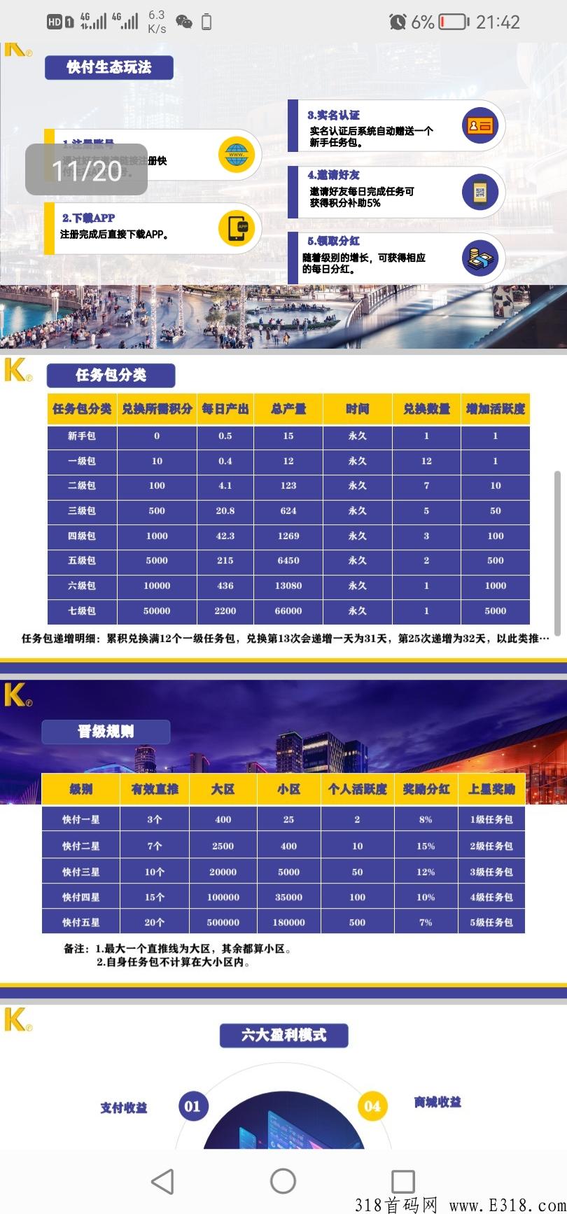 快付生态是不是骗局?快付生态真的能赚钱吗