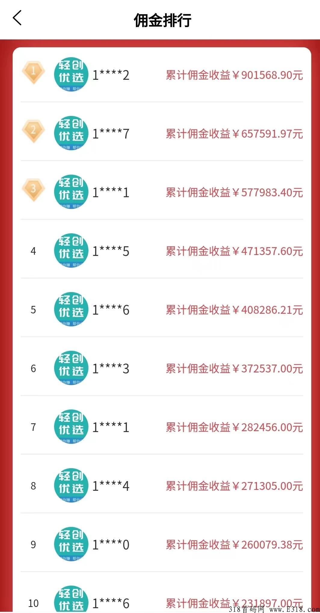 轻创优选邀请码 轻创地推邀请码官方邀请码
