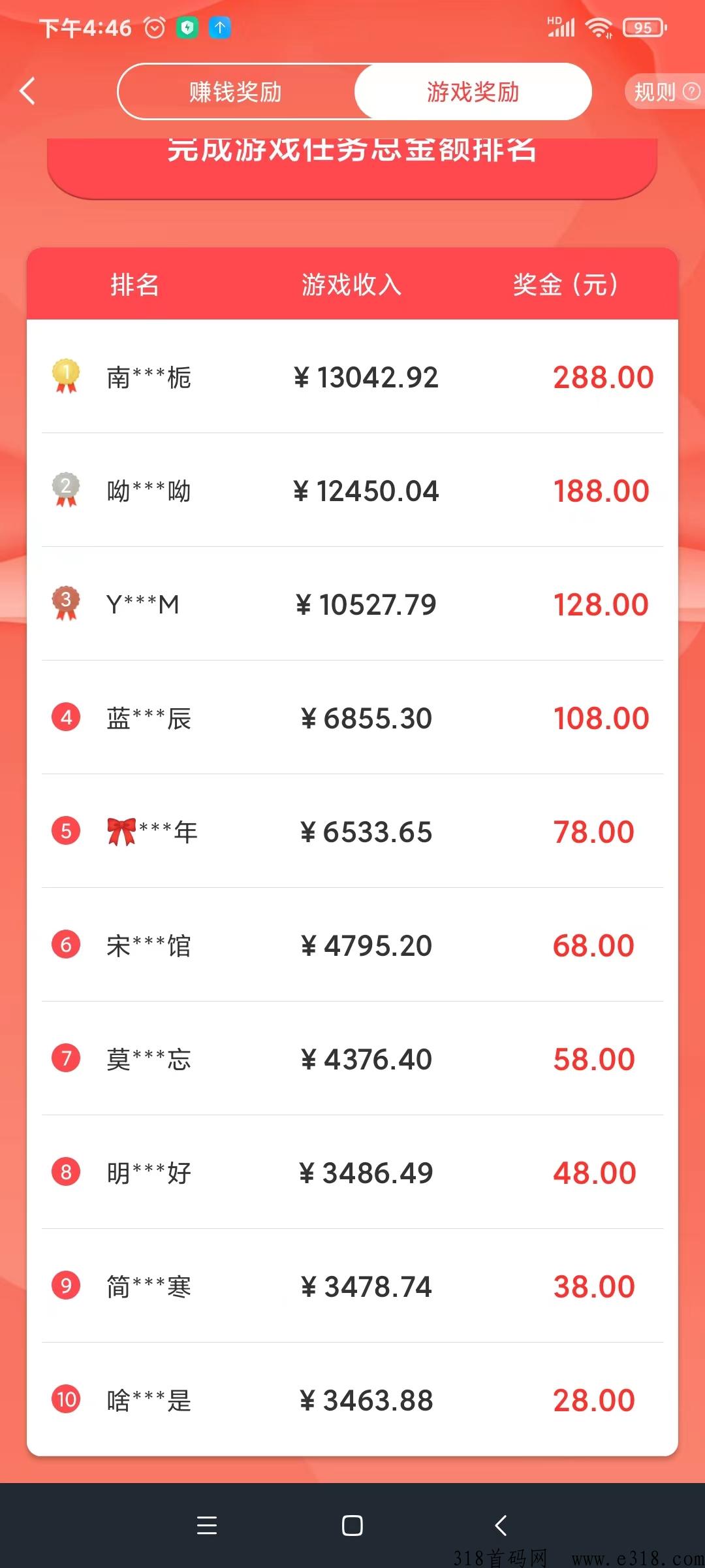 赏帮赚是正规平台吗 赏帮赚赚钱有风险吗